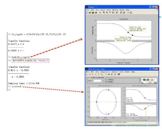 開關(guān)電源控制環(huán)路設(shè)計，新手必看！