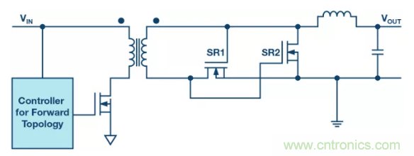 這兒有3個(gè)&ldquo;秘方&rdquo;，助您提高隔離式電源的效率