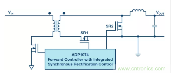 這兒有3個(gè)&ldquo;秘方&rdquo;，助您提高隔離式電源的效率