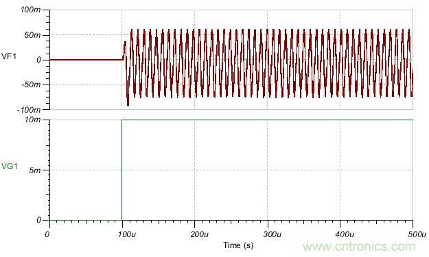 如何輕松穩(wěn)定帶感性開環(huán)輸出阻抗的運(yùn)算放大器？