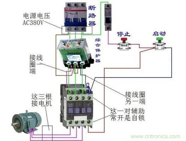 PLC是如何檢測到電動(dòng)機(jī)故障？需要注意哪些問題？