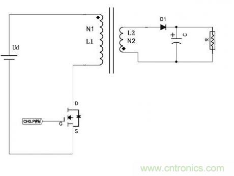 如何區(qū)分反激電源與正激電源？