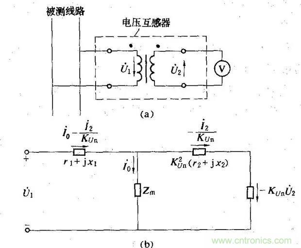 為什么電流互感器二次側(cè)不允許短路，也不允許開路？
