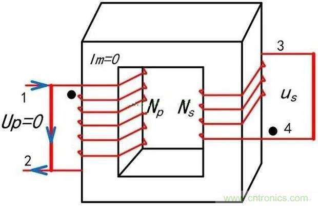 為什么電流互感器二次側(cè)不允許短路，也不允許開路？