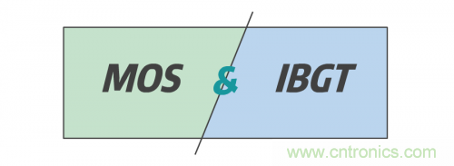 MOS管和IGBT管到底區(qū)別在哪？該如何選擇？