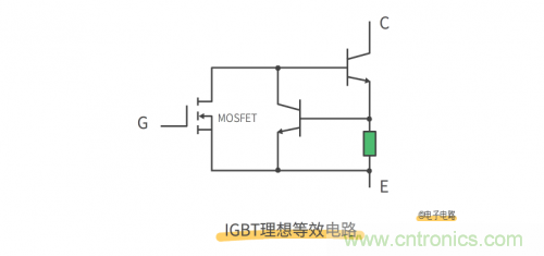 MOS管和IGBT管到底區(qū)別在哪？該如何選擇？