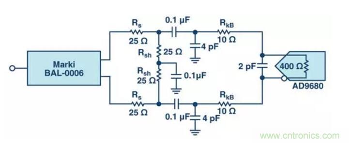 究竟是誰消耗了我的所有dB？