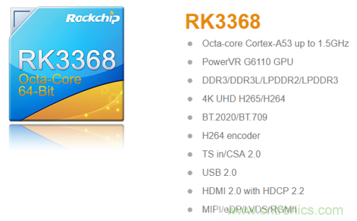 在線教育設備芯升級，瑞芯微賦能遠程教學