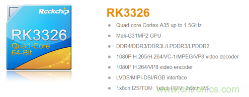 在線教育設備芯升級，瑞芯微賦能遠程教學