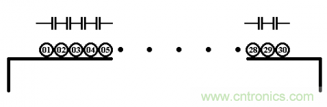 電感繞組的分布電容，并非一無(wú)是處