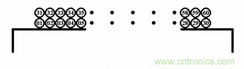 電感繞組的分布電容，并非一無(wú)是處