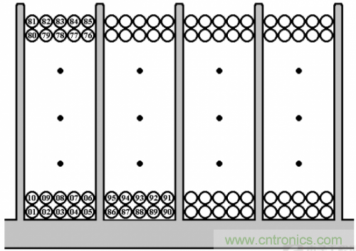 電感繞組的分布電容，并非一無(wú)是處