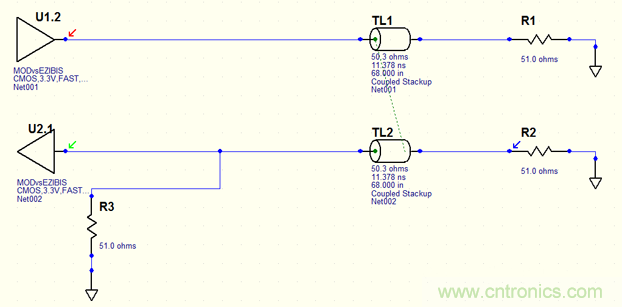 如何對串?dāng)_進(jìn)行仿真？