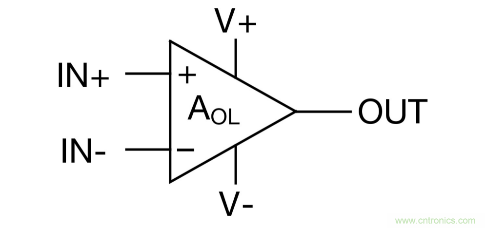 什么是運(yùn)算放大器？