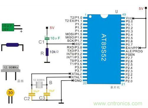 如何對(duì)單片機(jī)系統(tǒng)進(jìn)行擴(kuò)展和配置？