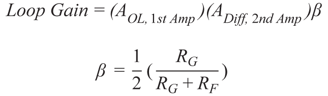 帶可調(diào)輸出共模的多功能、精密單端轉(zhuǎn)差分電路提升系統(tǒng)動(dòng)態(tài)范圍