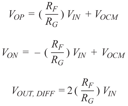 帶可調(diào)輸出共模的多功能、精密單端轉(zhuǎn)差分電路提升系統(tǒng)動(dòng)態(tài)范圍