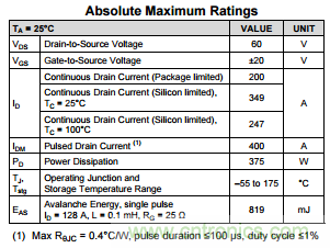 看懂MOSFET數(shù)據(jù)表，第3部分&mdash;連續(xù)電流額定值