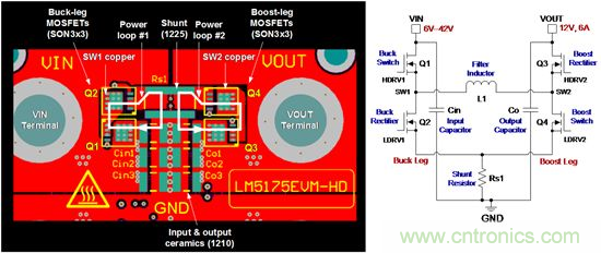 如何平衡DC/DC轉(zhuǎn)換器的散熱、EMI、封裝？