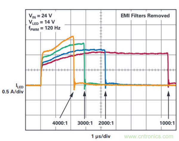 PCB面積總是不夠用？教你一個好辦法