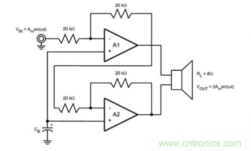 TDMA噪聲難題？你在驅(qū)動單通道揚聲器時遇到了哪些？