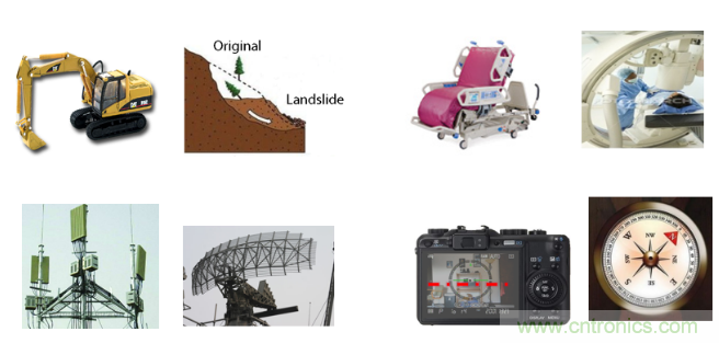 如何提高傾角測(cè)量精度？這款三軸傾角測(cè)量解決方案就足夠了~