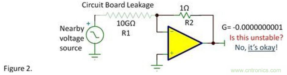反向衰減器，G=-0.1&hellip;&hellip;會(huì)不穩(wěn)定嗎？