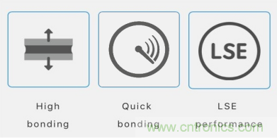 5G高頻時(shí)代下，電子設(shè)備怎么粘？德莎推出高性能PET雙面膠帶