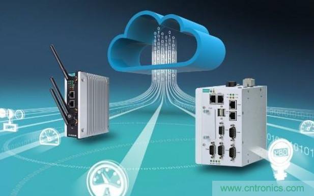 瑞薩電子支持Microsoft Azure RTOS，實(shí)現(xiàn)快速、無(wú)縫且開(kāi)箱即用的云連接