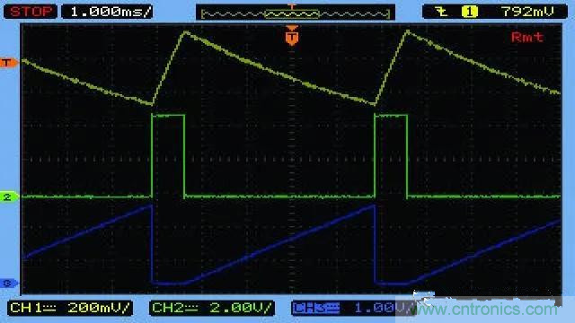 如何測(cè)量隨偏壓變化的MLCC電容？