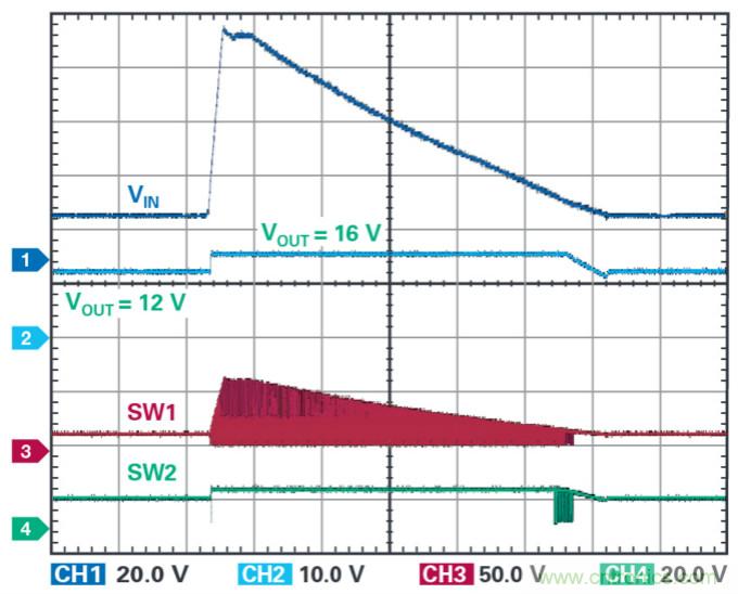 4開關(guān)降壓-升壓控制器，具備直通功能，可以消除開關(guān)噪聲