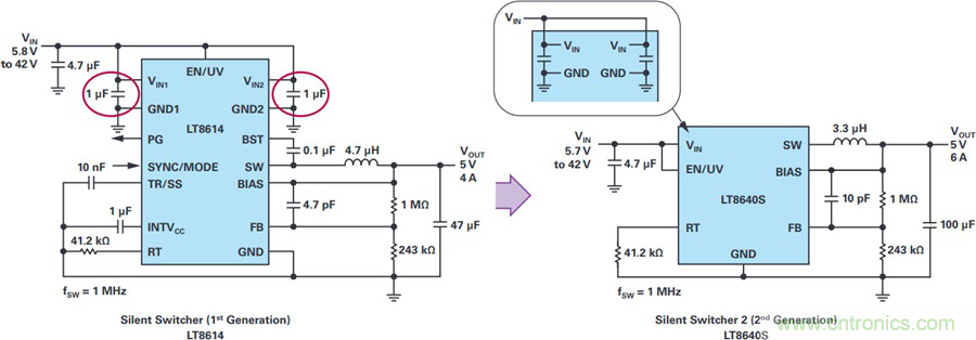 拒絕被瘋漲的MLCC&ldquo;綁架&rdquo;，這個(gè)解決方案你需要了解一下