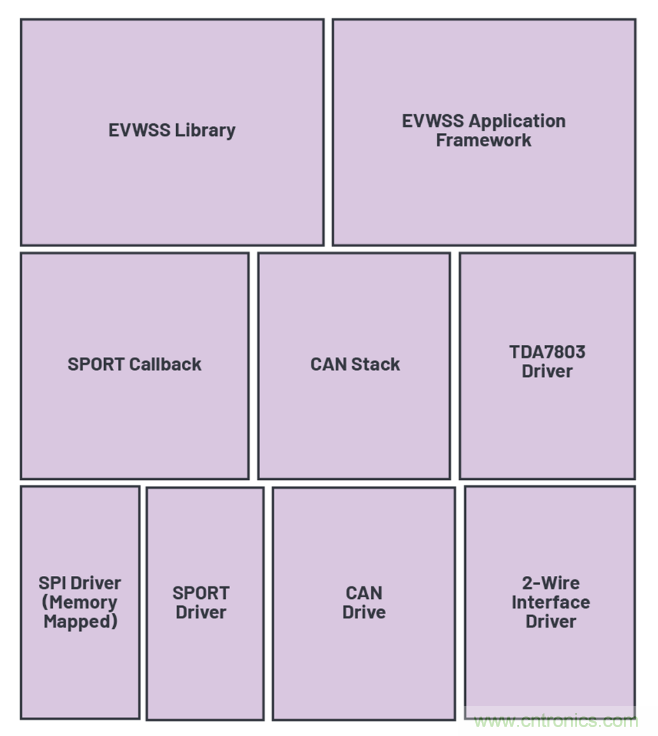 安靜也有錯(cuò)，電動(dòng)汽車必須要&ldquo;發(fā)聲&rdquo;哦~