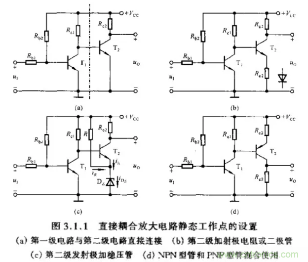 基本放大電路里的這些問(wèn)題你知道嗎？