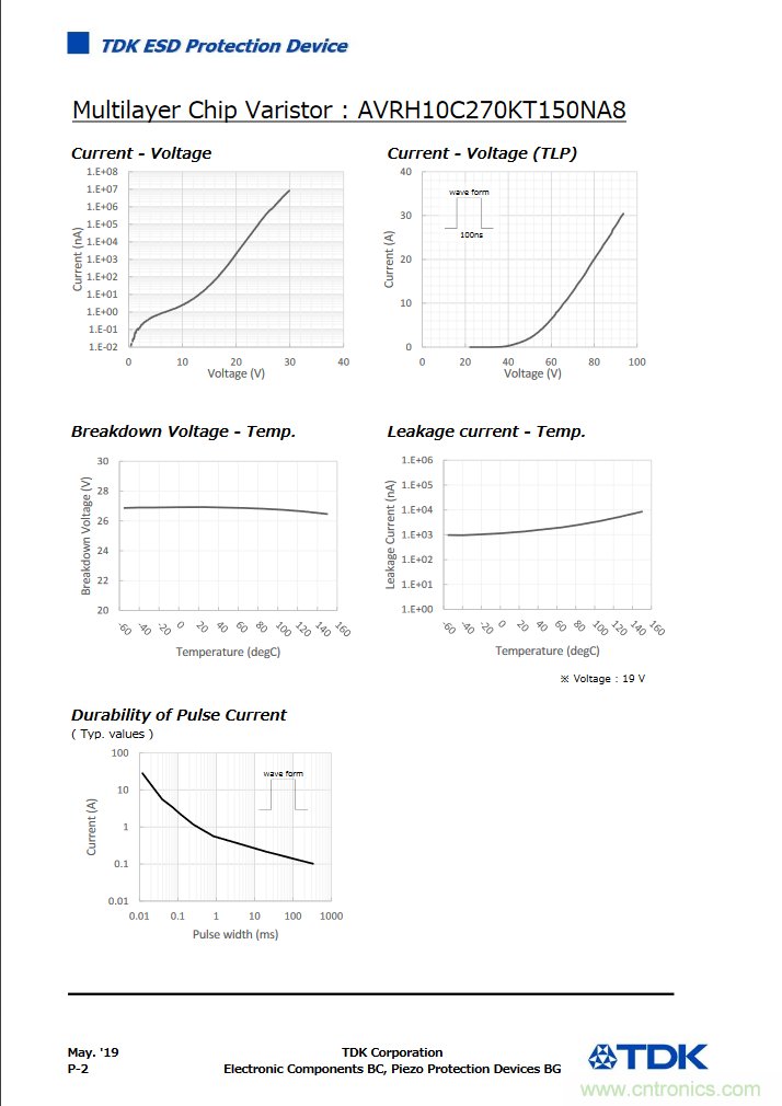 穩(wěn)壓、TVS二極管和壓敏電阻的區(qū)別？使用時(shí)應(yīng)進(jìn)行比較的4個(gè)要點(diǎn)