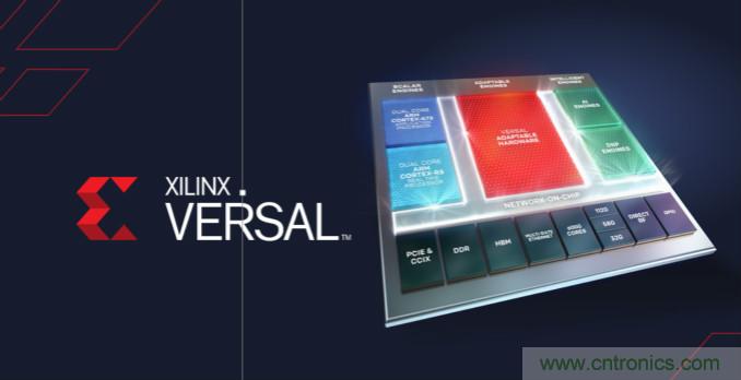 2020 研電賽設(shè)&ldquo;抗擊疫情&rdquo;獎，Xilinx AI 專項花落誰家？