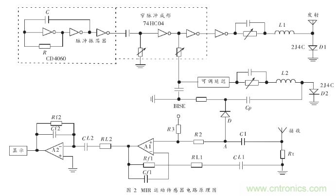 詳解微功率脈沖雷達(dá)的運動傳感器的電路設(shè)計