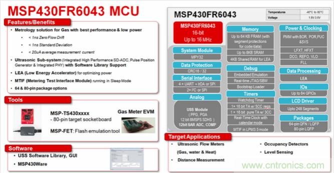 &ldquo;軟硬兼施&rdquo;，TI超聲波產(chǎn)品讓燃氣表更準確可靠