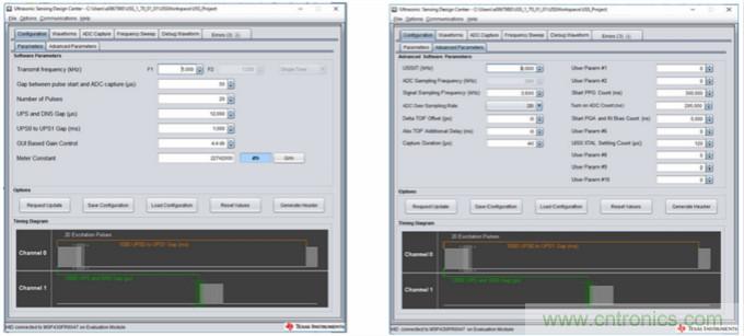 &ldquo;軟硬兼施&rdquo;，TI超聲波產(chǎn)品讓燃氣表更準確可靠