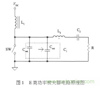 E類功率放大器電路的結(jié)構(gòu)、原理以及并聯(lián)電容的研究分析