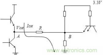 影響信號完整性的7大原因，你&ldquo;中槍&rdquo;了哪個？