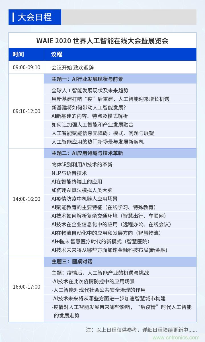 燃AI引擎，WAIE 2020世界人工智能大會震撼來襲！