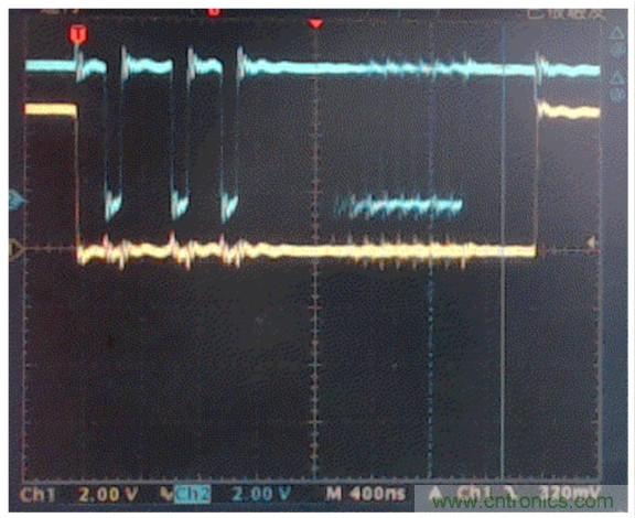 可否利用DAC來改變交流信號的幅值？