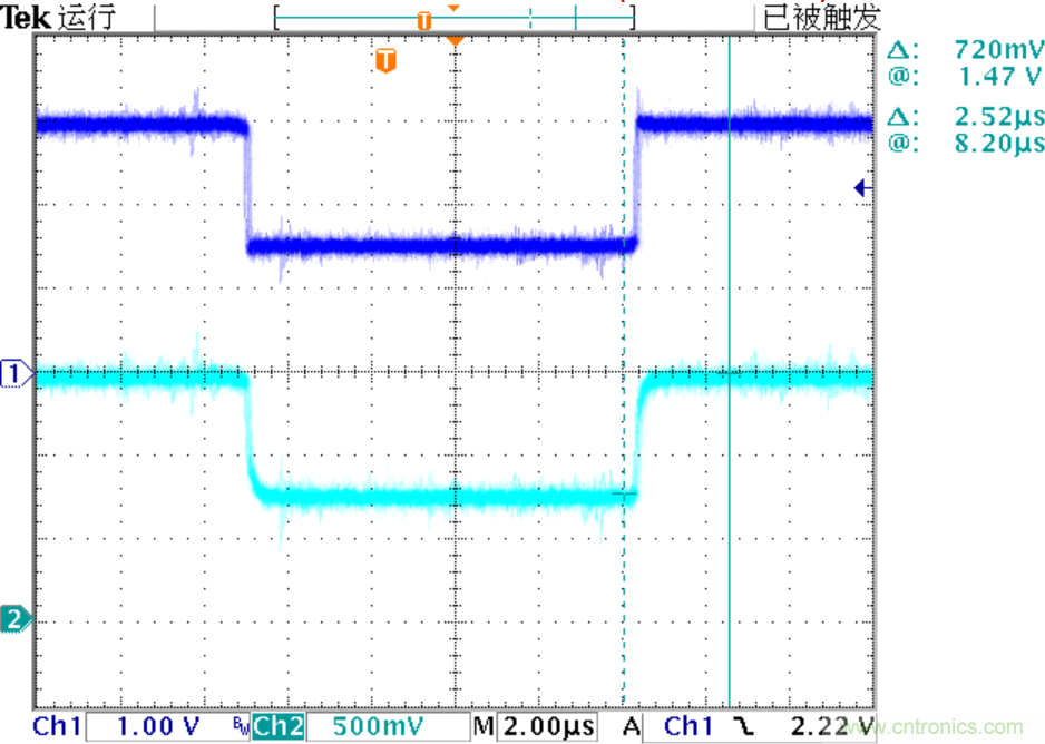 可否利用DAC來改變交流信號的幅值？
