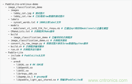 瑞芯微AI芯片加持百度飛槳，攜手加速AI應(yīng)用落地