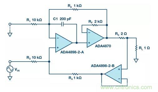 如何實現(xiàn)高精度、快速建立的大電流源！