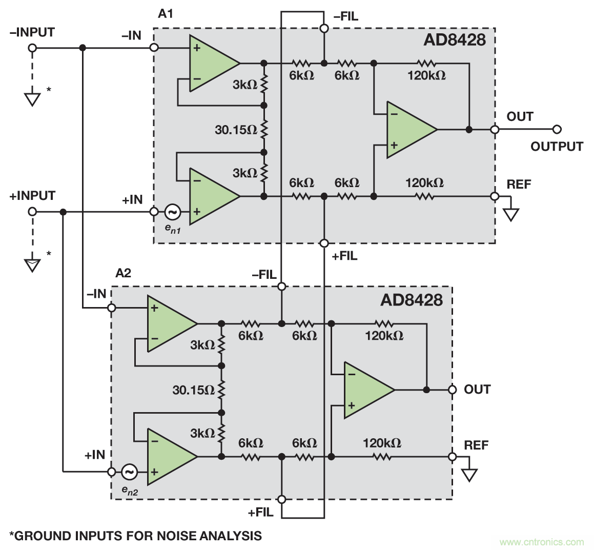 無(wú)煩惱，高增益：構(gòu)建具有納伏級(jí)靈敏度的低噪聲儀表放大器