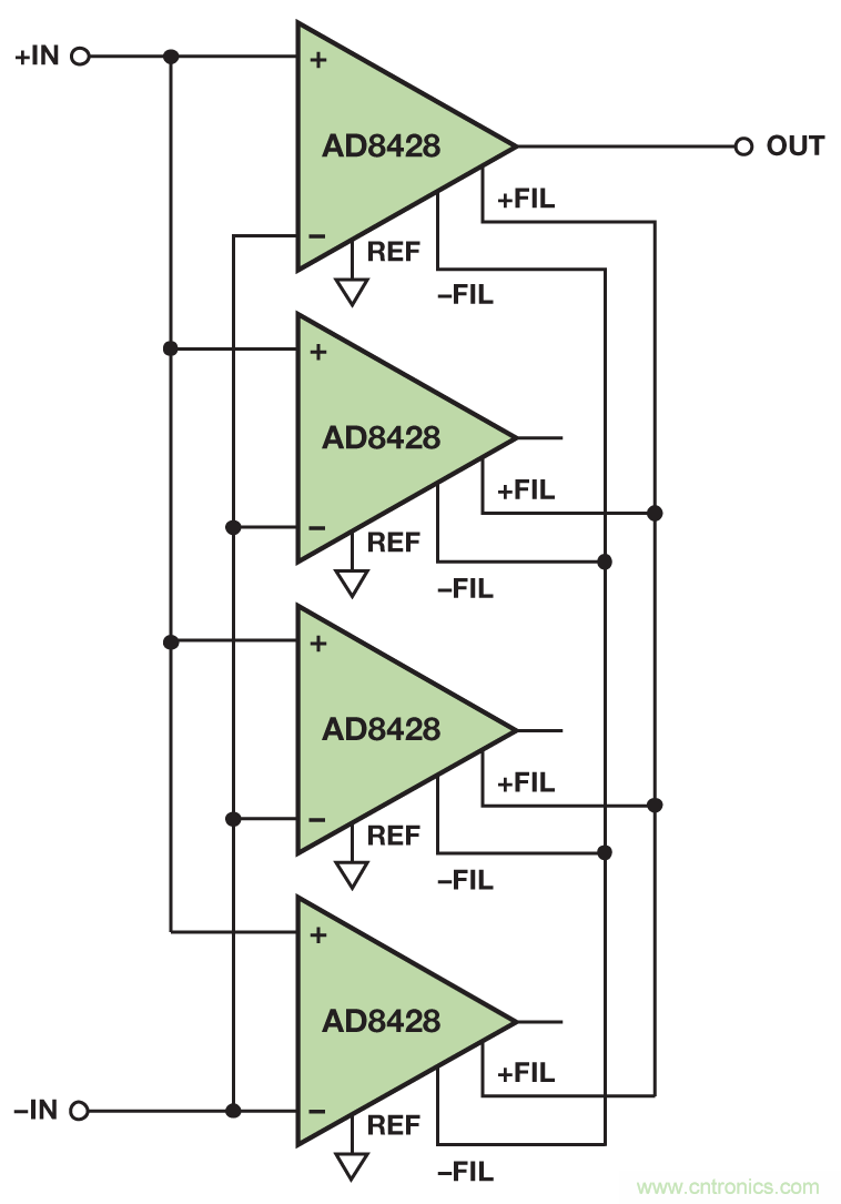無(wú)煩惱，高增益：構(gòu)建具有納伏級(jí)靈敏度的低噪聲儀表放大器