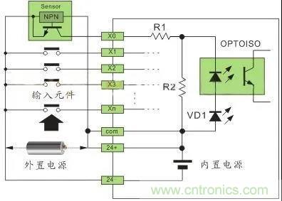 PLC與傳感器的接線都不會，還學(xué)啥PLC？