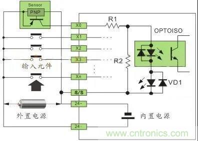 PLC與傳感器的接線都不會，還學(xué)啥PLC？